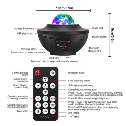 Sky Projector